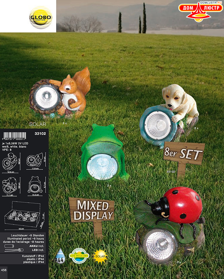 Globo ����������� � ������ - �������, ���.: 456