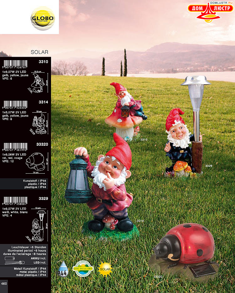 Globo ����������� � ������ - �������, ���.: 460