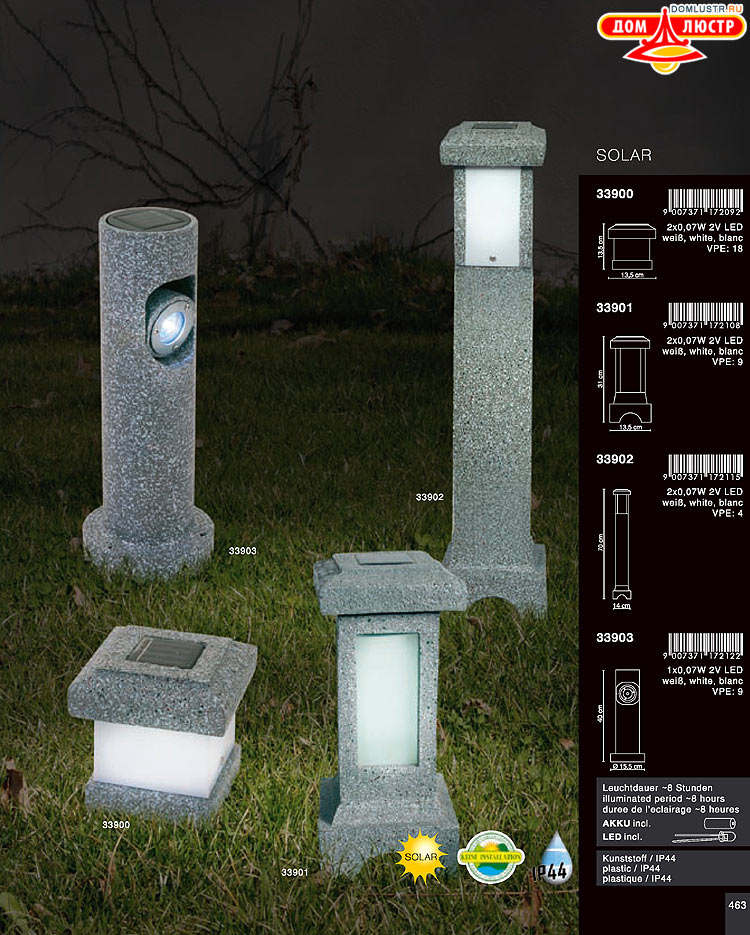 Globo ����������� � ������ - �������, ���.: 463