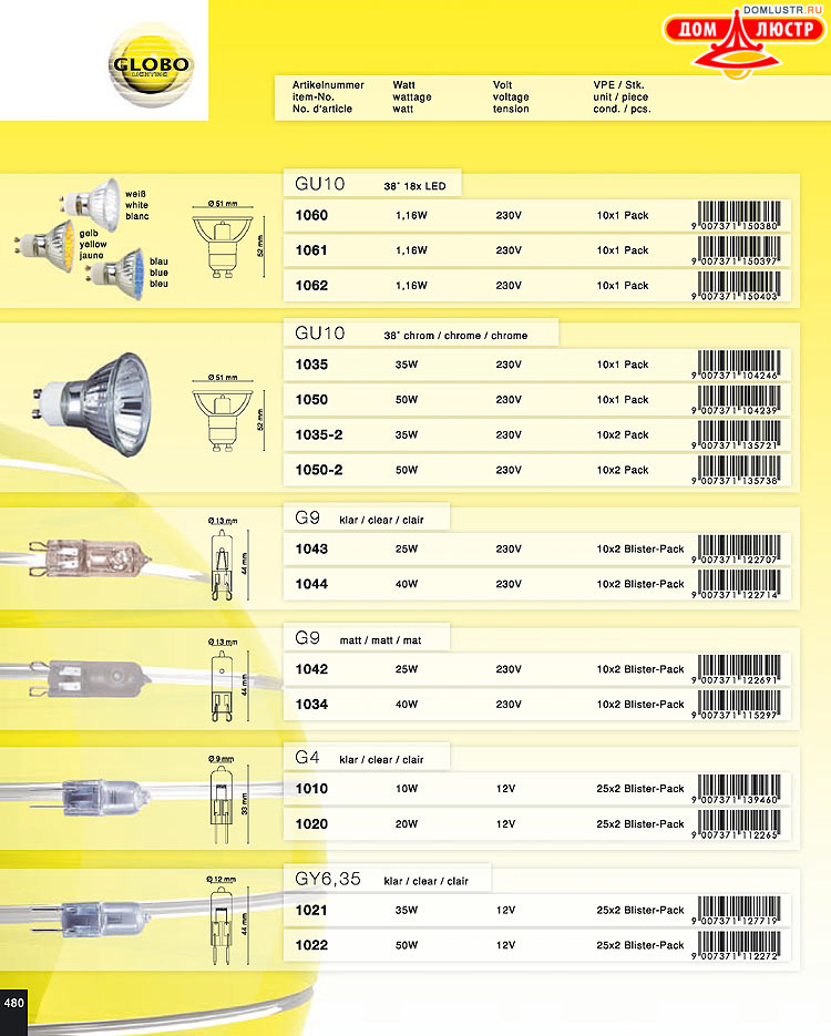 Globo ����������� � ������ - �������, ���.: 480
