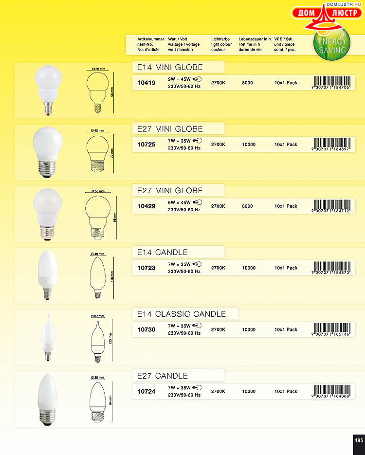 Globo ����������� � ������ - �������, ���.: 485