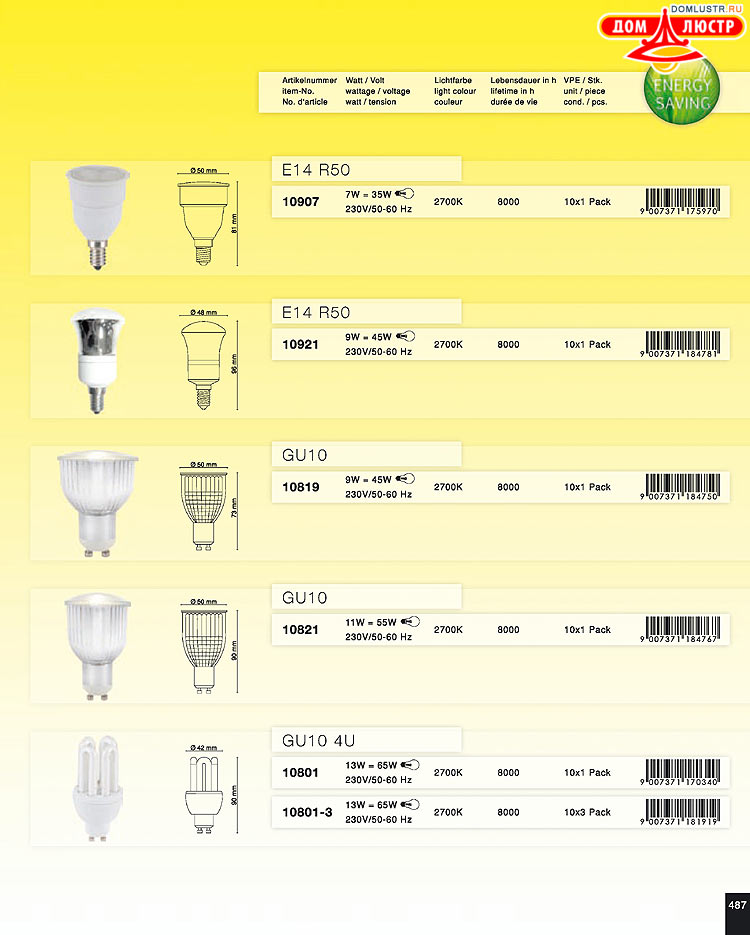 Globo ����������� � ������ - �������, ���.: 487