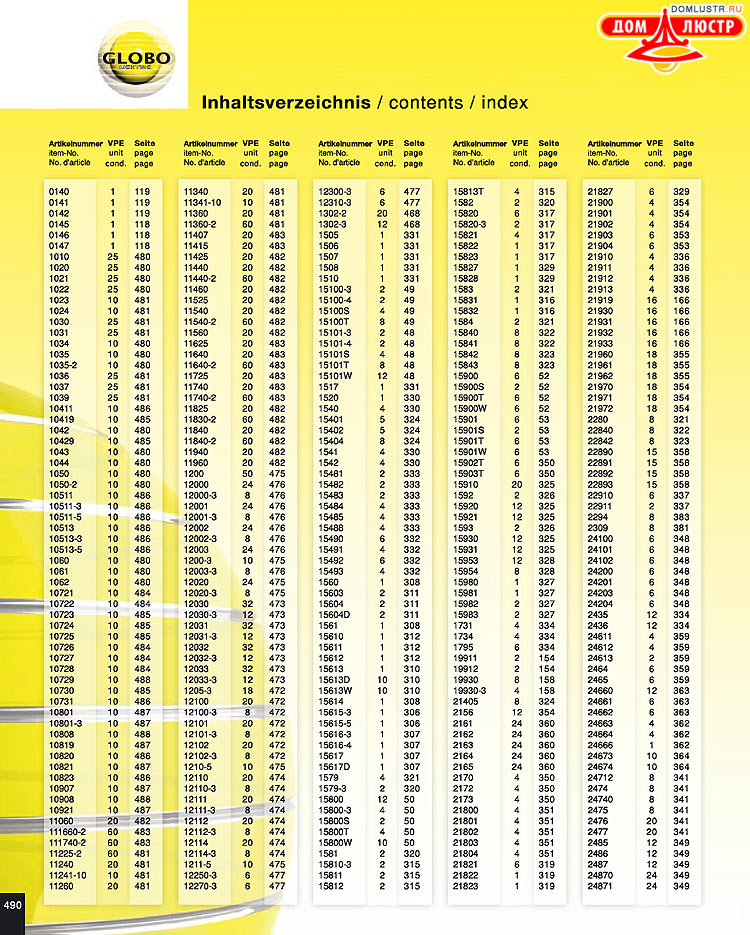 Globo ����������� � ������ - �������, ���.: 490