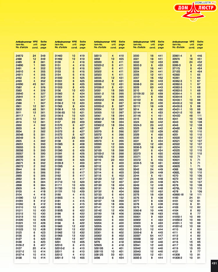 Globo ����������� � ������ - �������, ���.: 491