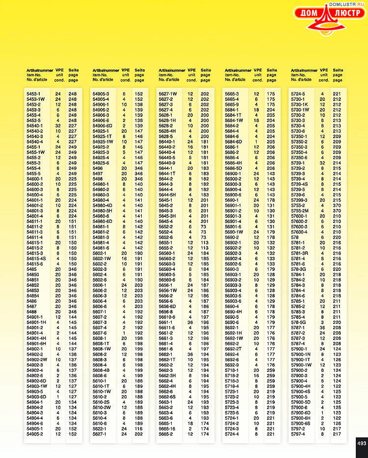 Globo ����������� � ������ - �������, ���.: 493