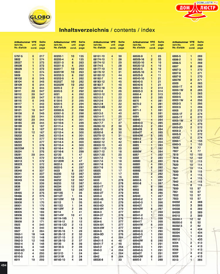 Globo ����������� � ������ - �������, ���.: 494