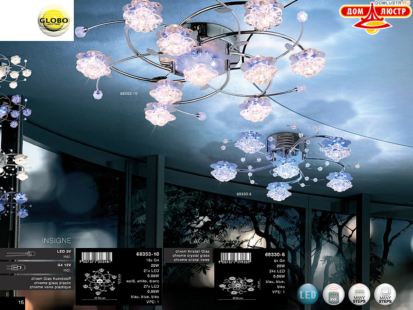 Globo - ������ � �����������, ���.: 016