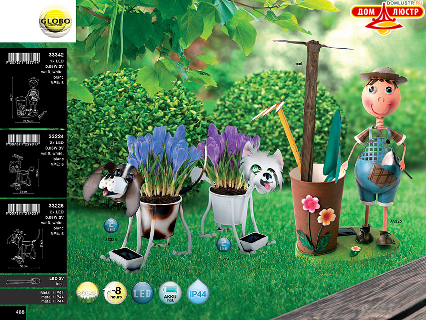 Globo - ������ � �����������, ���.: 468