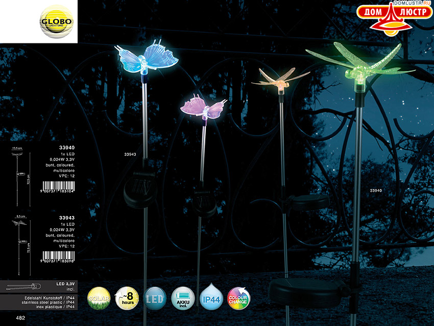 Globo - ������ � �����������, ���.: 482