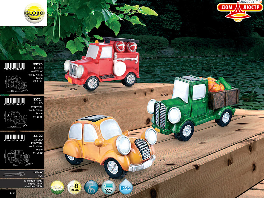 Globo - ������ � �����������, ���.: 498