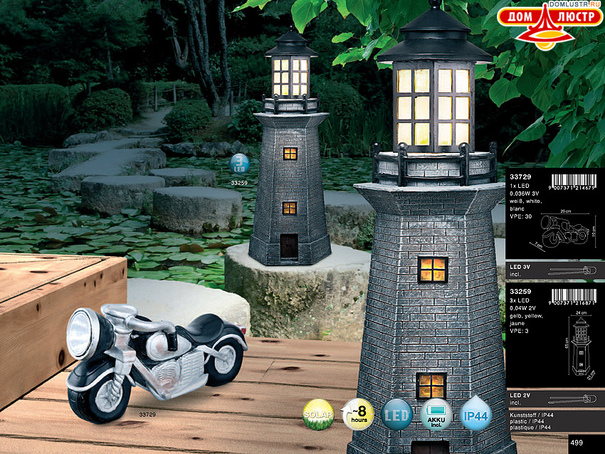 Globo - ������ � �����������, ���.: 499