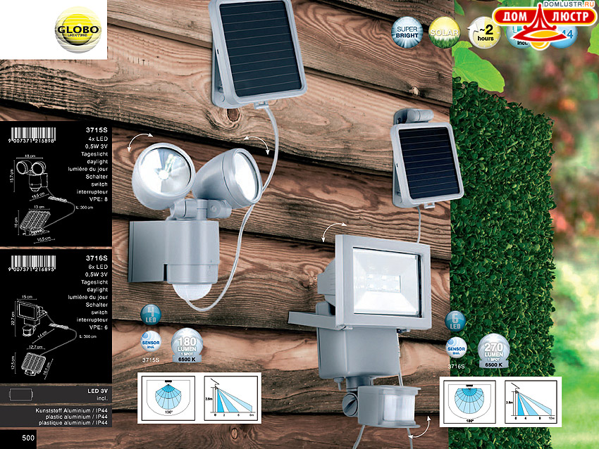 Globo - ������ � �����������, ���.: 500