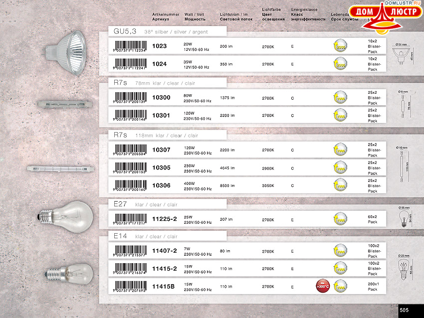 Globo - ������ � �����������, ���.: 505