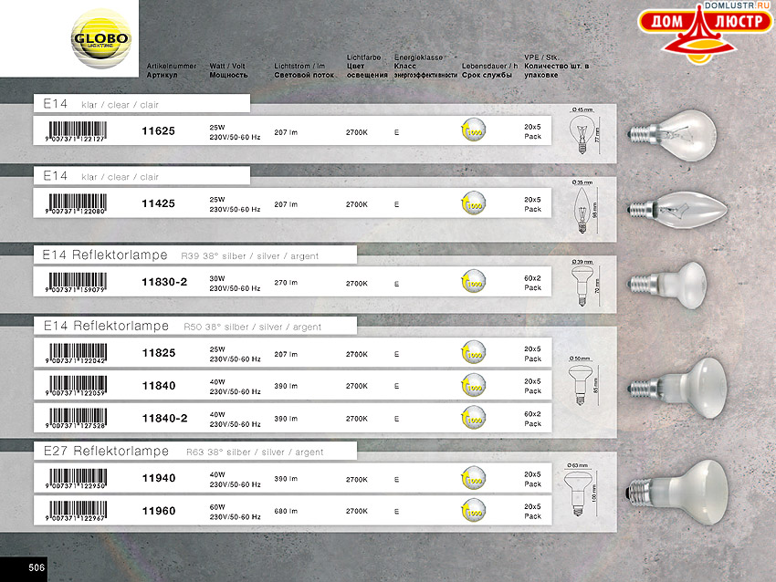 Globo - ������ � �����������, ���.: 506