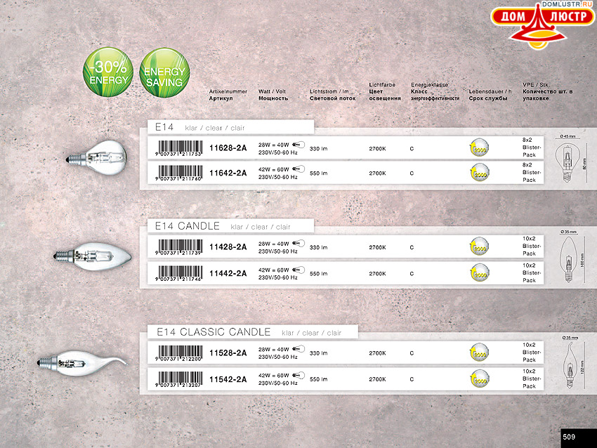 Globo - ������ � �����������, ���.: 509