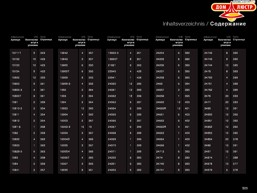 Globo - ������ � �����������, ���.: 523