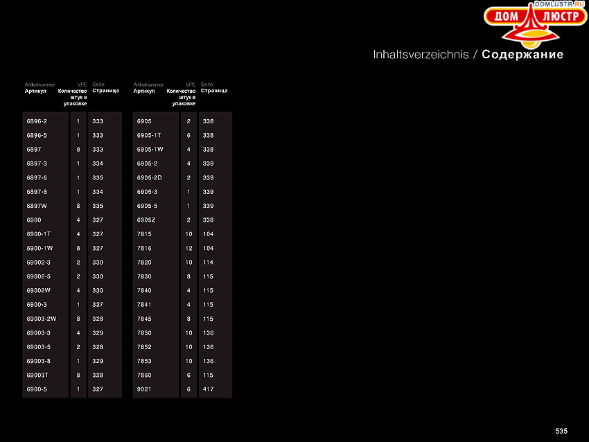 Globo - ������ � �����������, ���.: 535