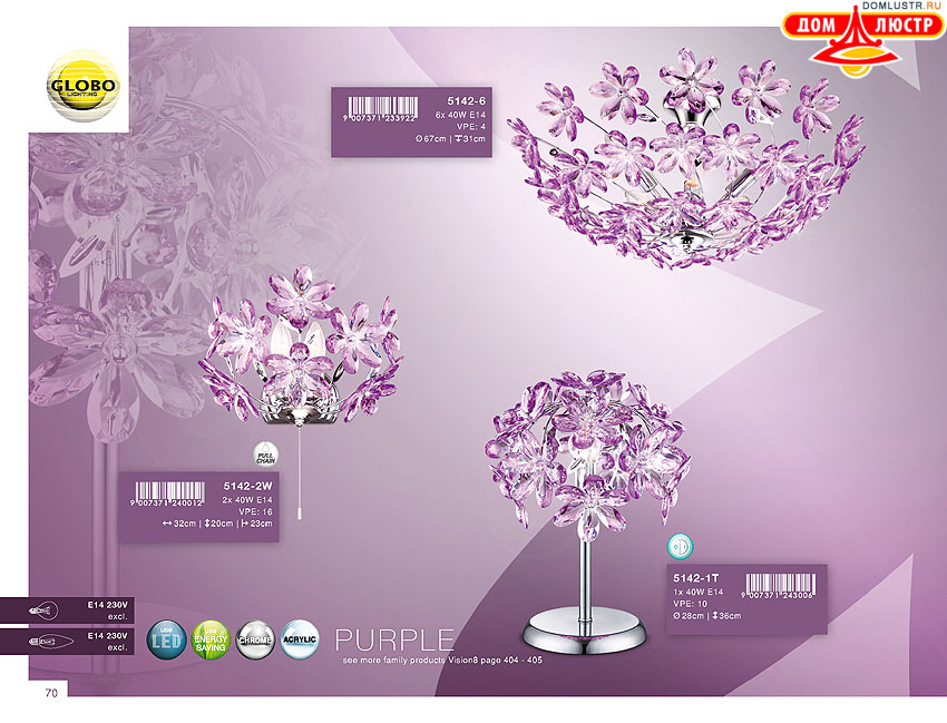 Globo - ������ � �����������, ���.: 070