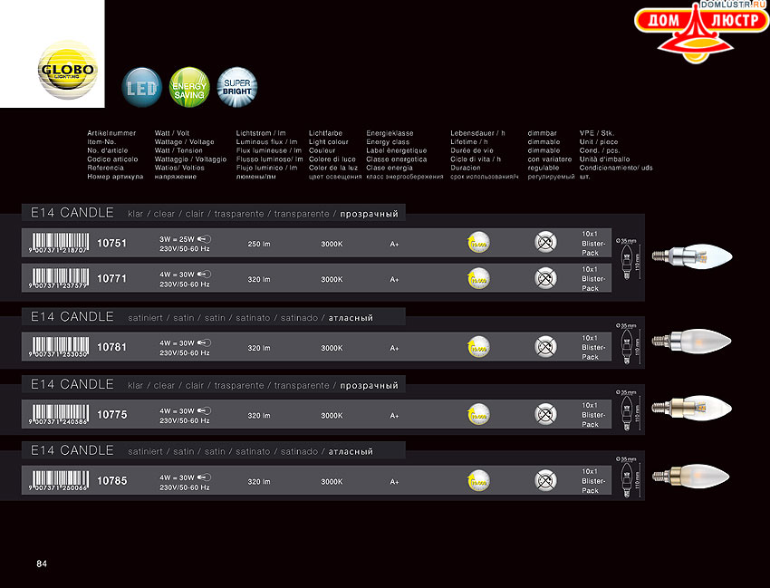 Globo - ������ � �����������, ���.: 084
