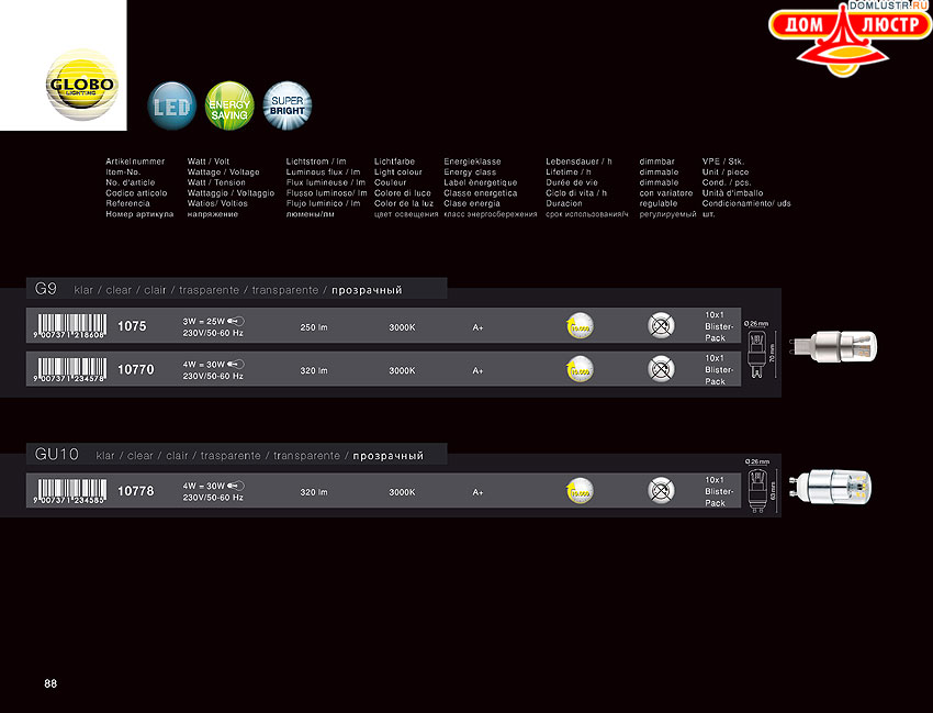 Globo - ������ � �����������, ���.: 088