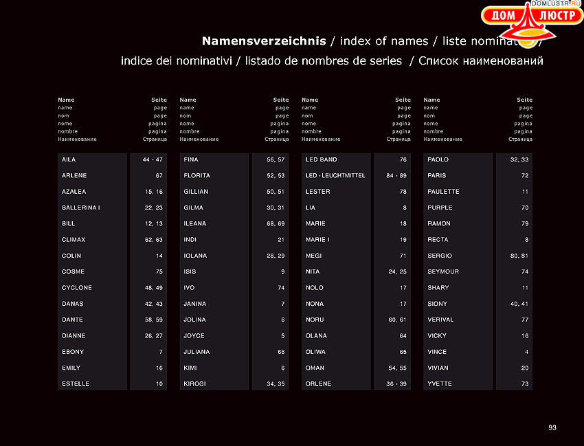 Globo - ������ � �����������, ���.: 093