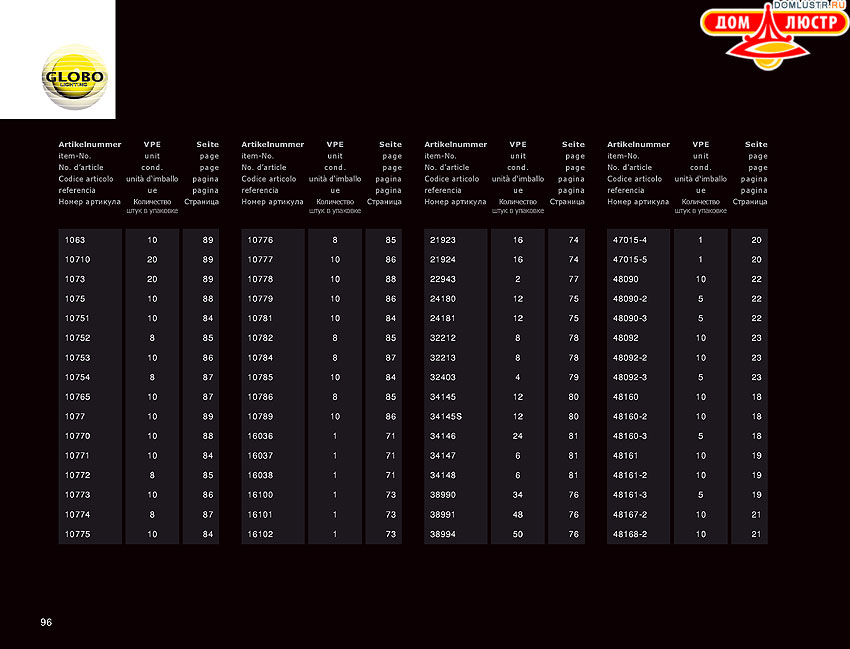 Globo - ������ � �����������, ���.: 096