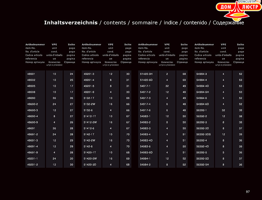 Globo - ������ � �����������, ���.: 097