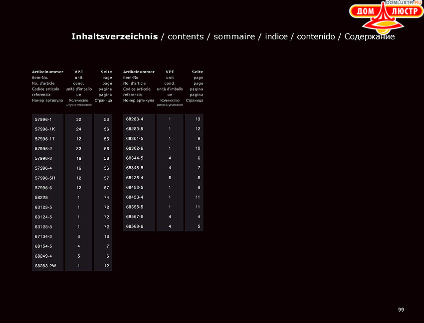 Globo - ������ � �����������, ���.: 099