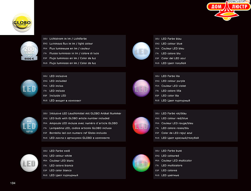 Globo - ������ � �����������, ���.: 104