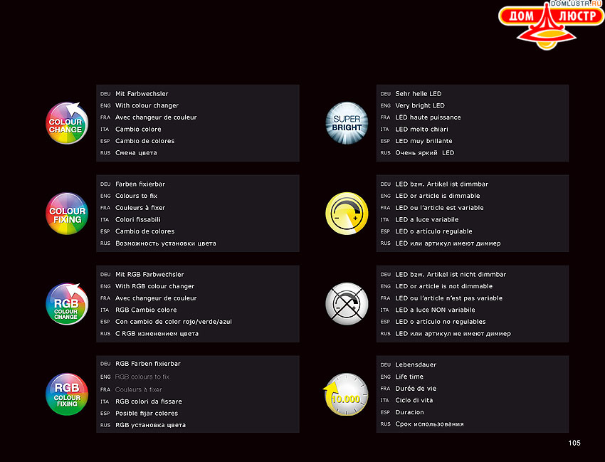 Globo - ������ � �����������, ���.: 105