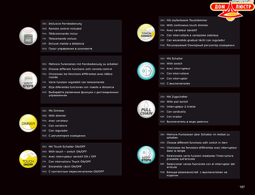 Globo - ������ � �����������, ���.: 107