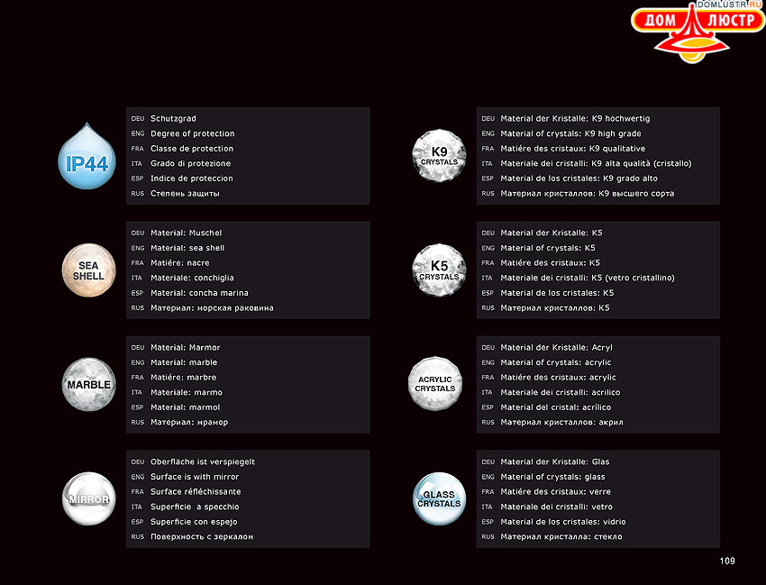 Globo - ������ � �����������, ���.: 109