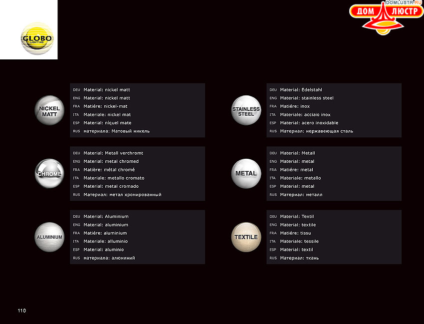 Globo - ������ � �����������, ���.: 110