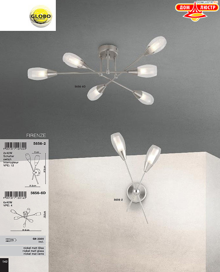 Globo ����������� � ������, ���.: 142