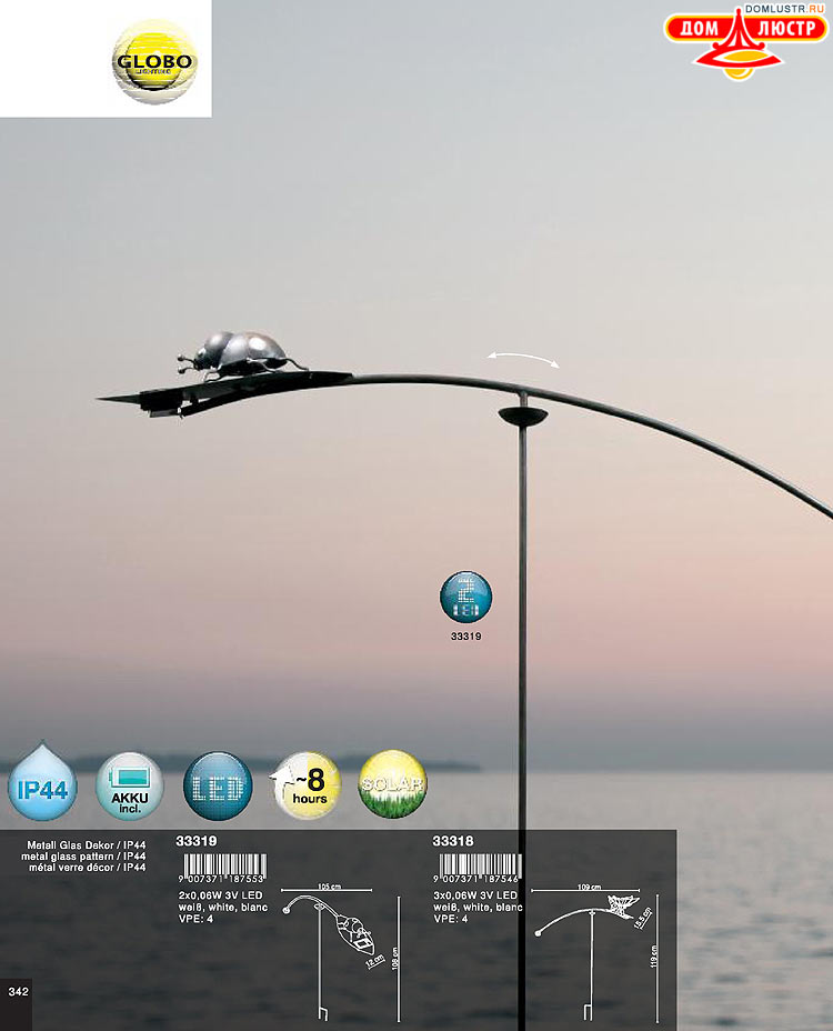 Globo ����������� � ������, ���.: 342