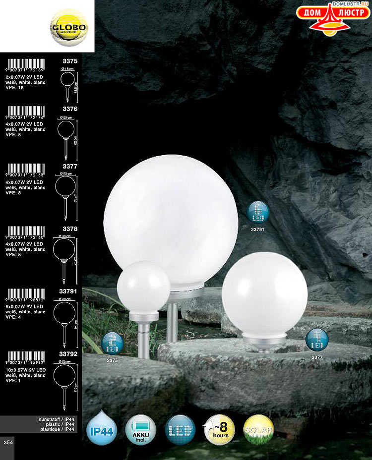 Globo ����������� � ������, ���.: 354