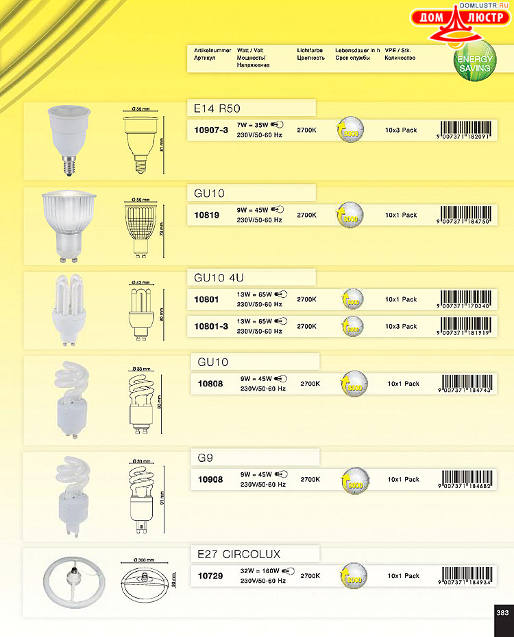 Globo ����������� � ������, ���.: 383