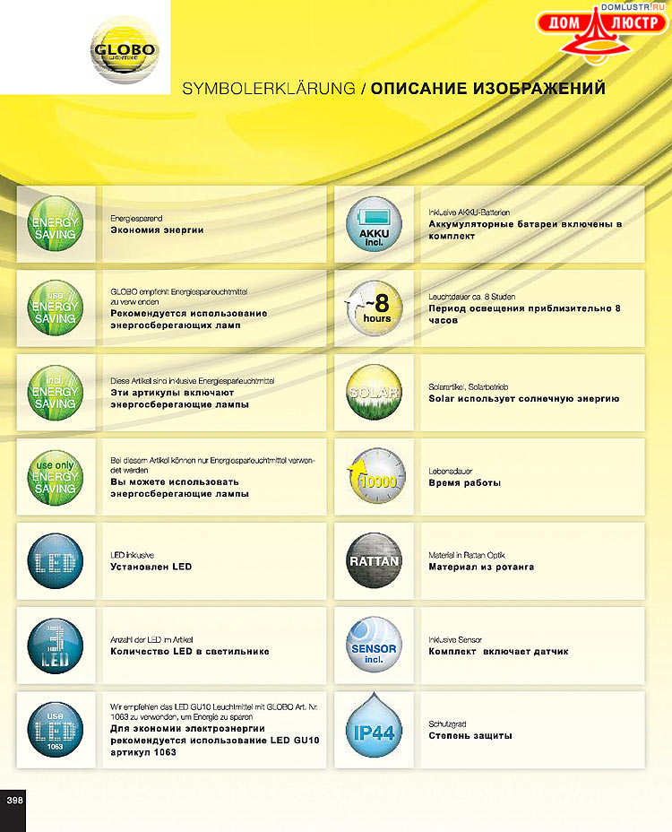 Globo ����������� � ������, ���.: 398