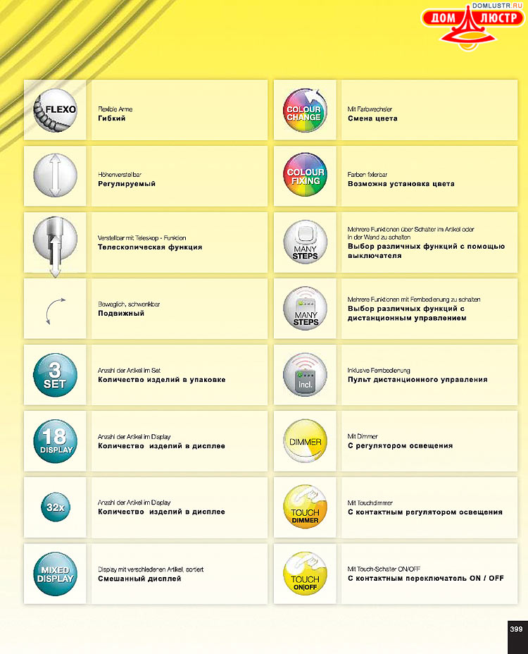 Globo ����������� � ������, ���.: 399