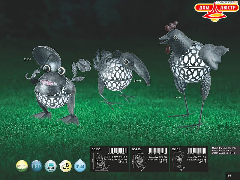 Globo - ������ � �����������, ���.: 191