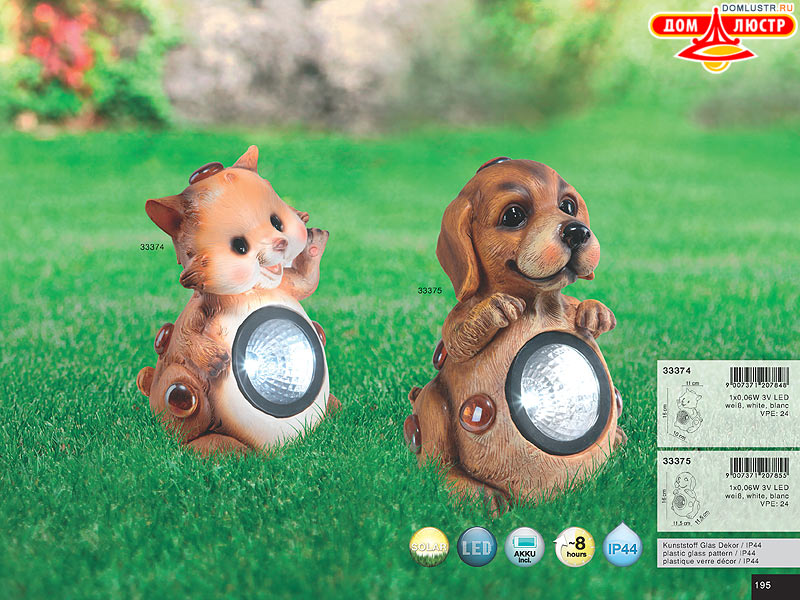 Globo - ������ � �����������, ���.: 195