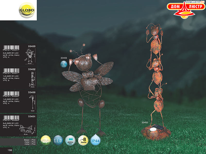 Globo - ������ � �����������, ���.: 198