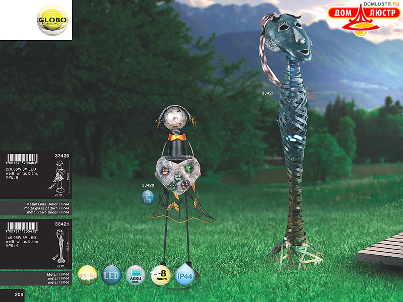 Globo - ������ � �����������, ���.: 206