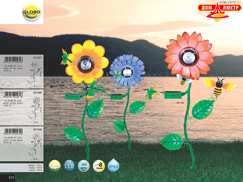 Globo - ������ � �����������, ���.: 212