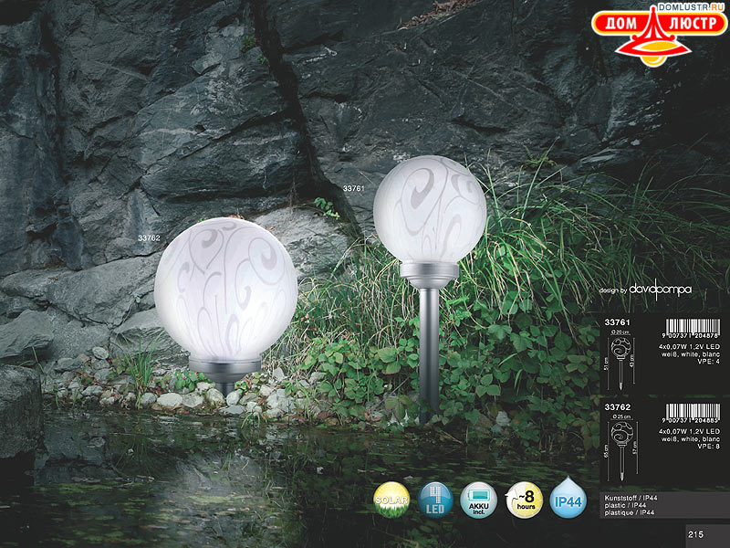 Globo - ������ � �����������, ���.: 215