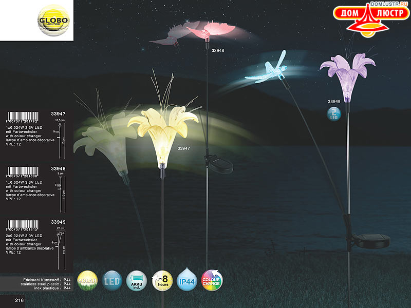 Globo - ������ � �����������, ���.: 216