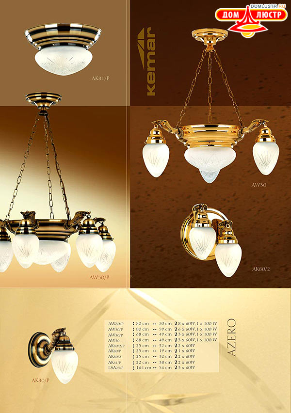 kemar ���.: 21_azero