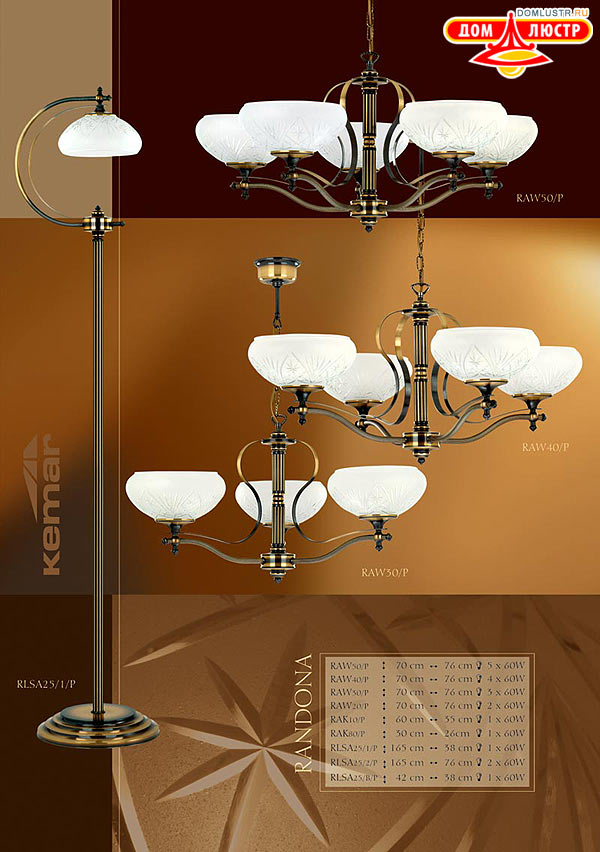 kemar ���.: 47_randona