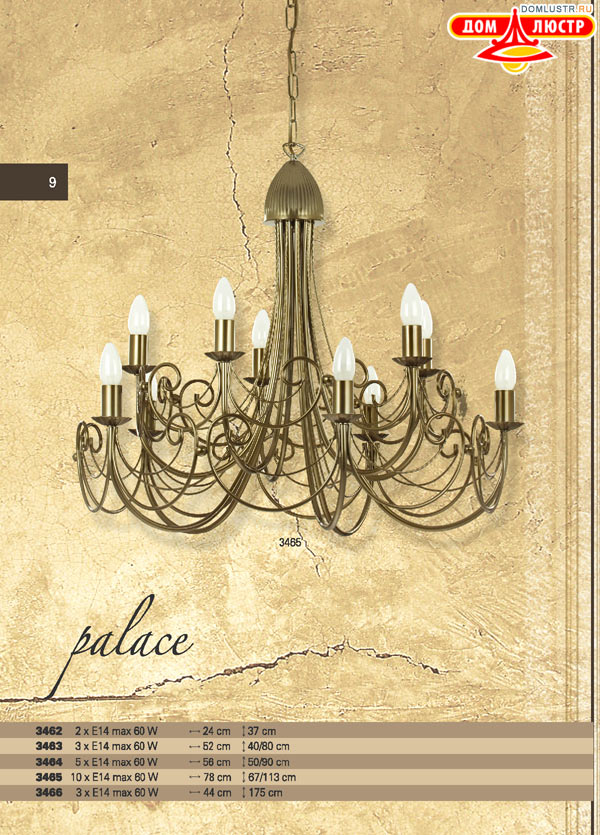 ������ � ����������� ������ - Luminex ���.: 017