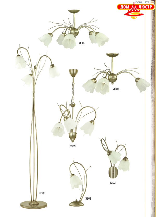 ������ � ����������� ������ - Luminex ���.: 079